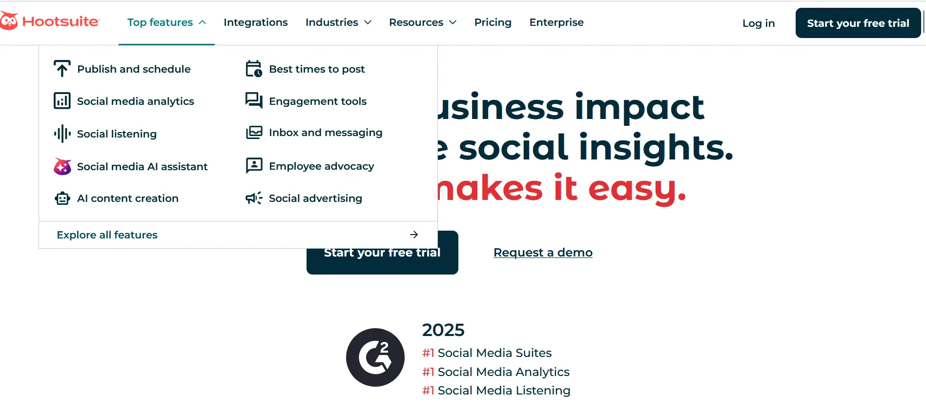 AI in the Future of Online Marketing